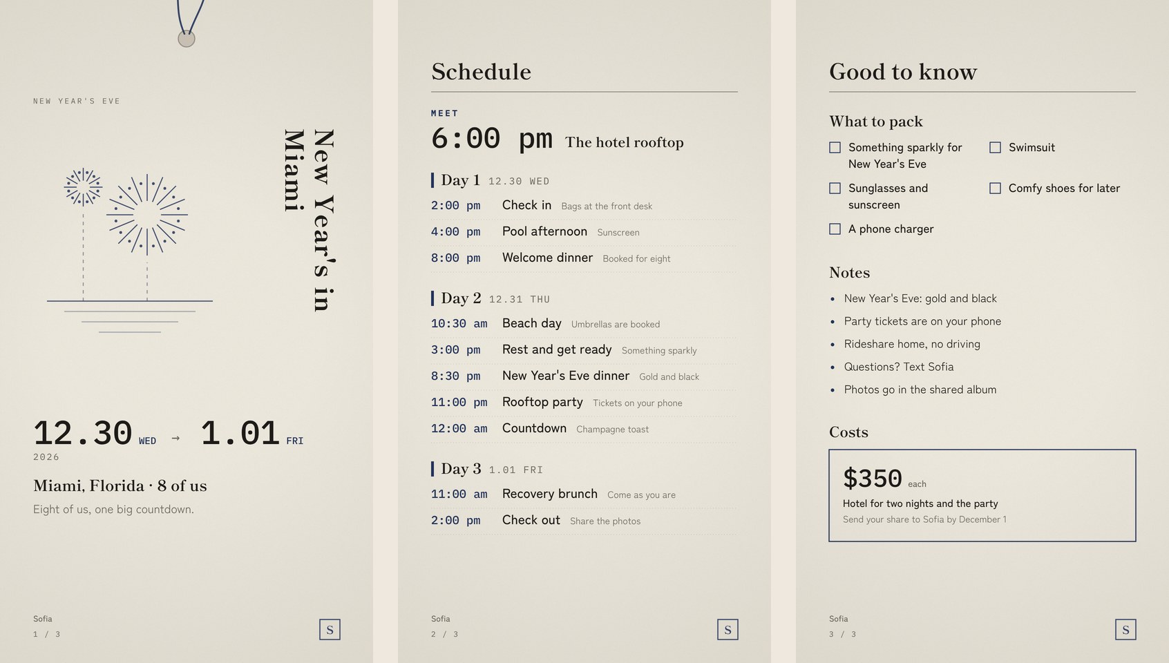 Three pages of a New Year's trip itinerary: cover, schedule, and good to know